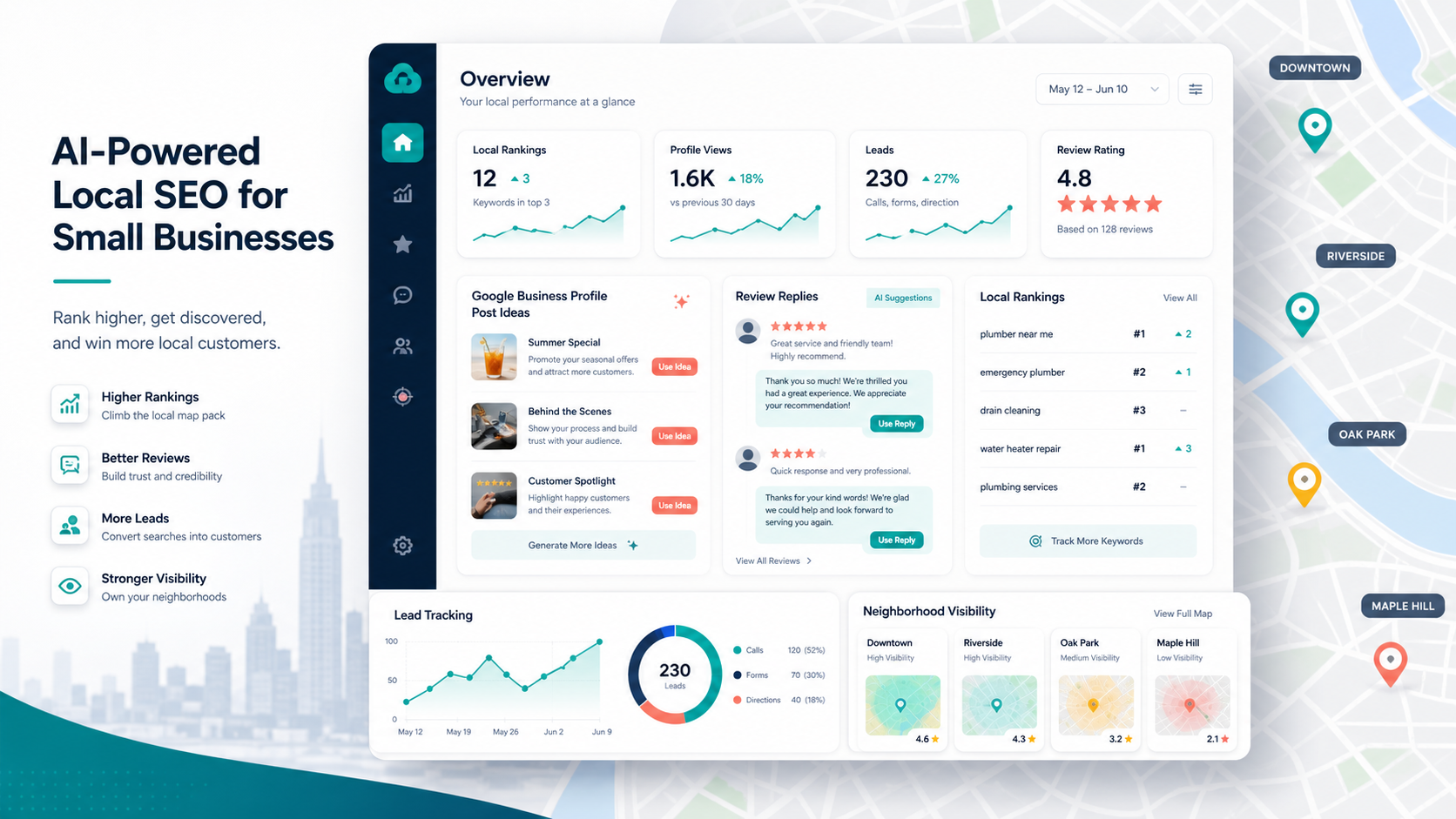 CloudLocal report showing local SEO visibility, content ideas, reviews, and lead tracking